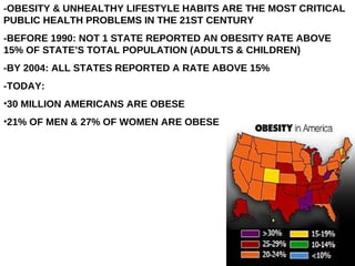 -OBESITY & UNHEALTHY LIFESTYLE HABITS ARE THE MOST CRITICAL PUBLIC HEALTH PROBLEMS IN THE 21ST CENTURY -BEFORE 1990: NOT 1 STATE REPORTED AN OBESITY RATE ABOVE 15% OF STATE’S TOTAL POPULATION (ADULTS & CHILDREN) -BY 2004: ALL STATES REPORTED A RATE ABOVE 15% -TODAY:  30 MILLION AMERICANS ARE OBESE 21% OF MEN & 27% OF WOMEN ARE OBESE 