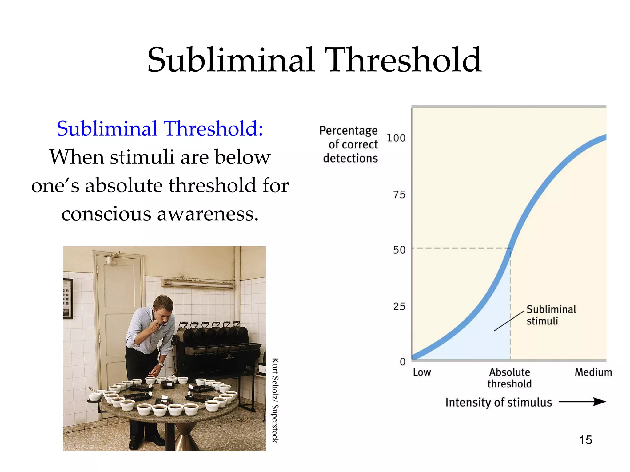 Subliminal Threshold Subliminal Threshold:  When stimuli are below one’s absolute threshold for conscious awareness. Kurt Scholz/ Superstock 