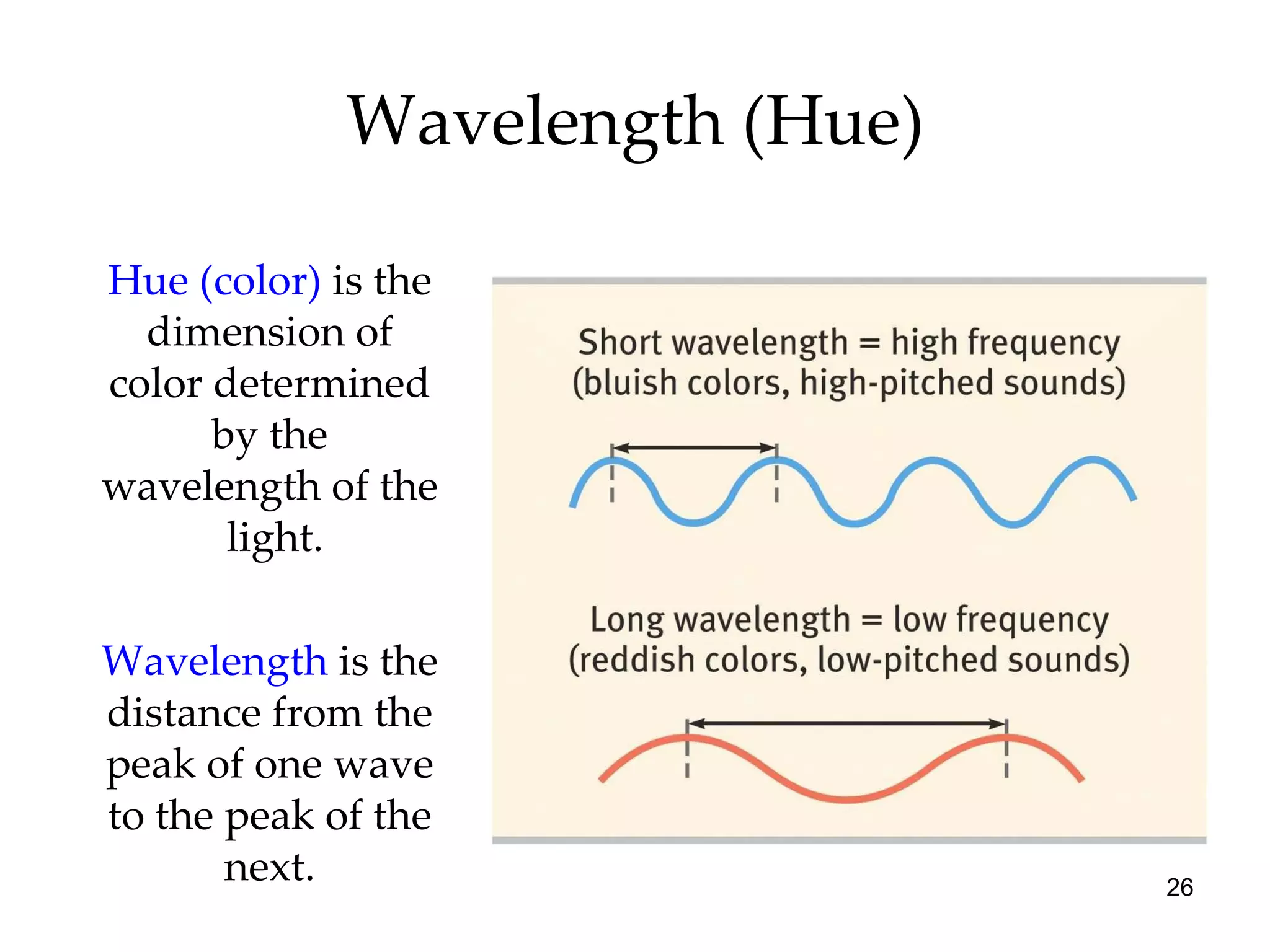 Wavelength (Hue) Hue (color)   is the dimension of color determined by the wavelength of the  light. Wavelength   is   the distance from the peak of one wave to the peak of the next. 