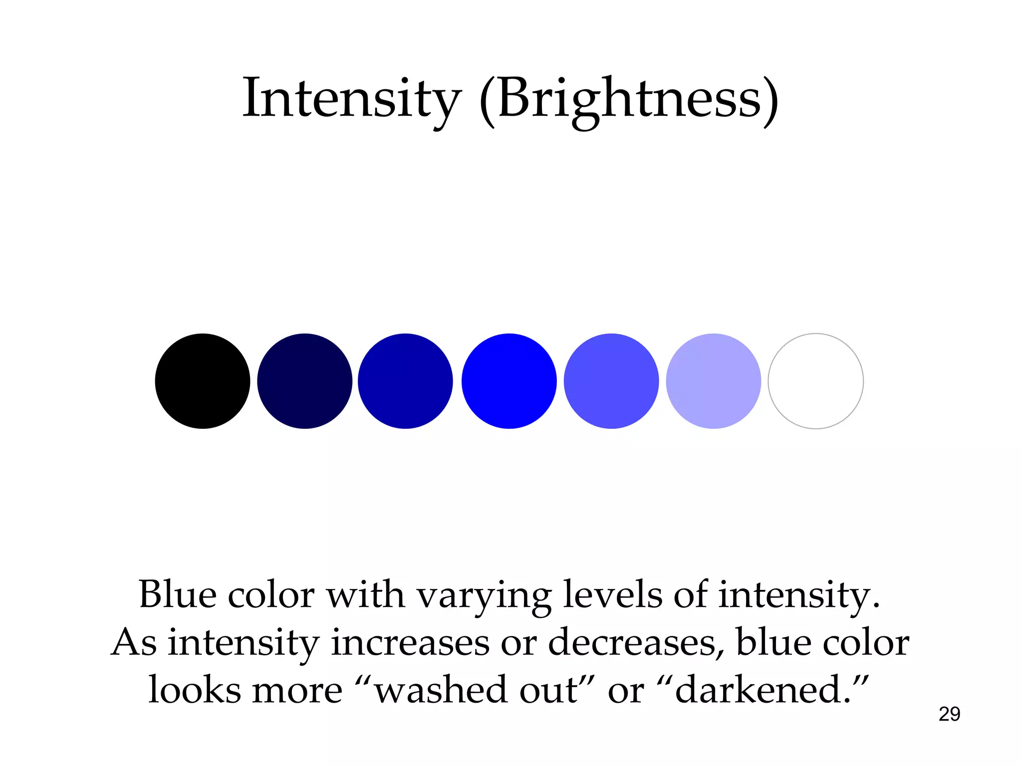Intensity (Brightness) Blue color with varying levels of intensity. As intensity increases or decreases, blue color looks more “washed out” or “darkened.” 