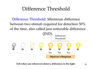 Difference Threshold <ul><li>Difference Threshold:  Minimum difference between two stimuli required for detection 50% of t...