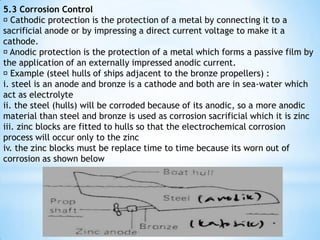  Oxygen concentration can develop when there is a difference in oxygen concentration on a moist surface of a metal that can be oxidized.  Example : 1. a drop of water/ moisture on the surface 2. the oxygen concentration are lesser on the surface 3. the surface that low in oxygen concentration are cathodic4. the surface that has higher oxygen concentration are anodic 5. because there is anodic and cathodic, the surface below the water drop are corroded (anodic) 6. the water drop act as electrolyte  Usually occurs at a bad gasket pipe flange, under bolt head and connections that soaked in liquid. 