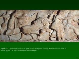 How is the Kroisos figure different from the other kouroi?14Figure 5-8Kouros, ca. 600 BCE. Marble, approx. 6’ 1/2” high. Metropolitan Museum of Art, New York.Figure 5-7  Lady of Auxerre, statue of a goddess or kore, ca. 650–625 BCE. Limestone, approx. 2’ 1 1/2” high. Louvre, Paris.