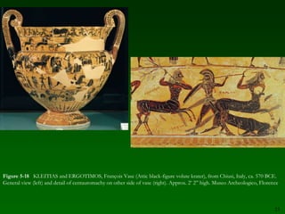 17Figure 5-12  Kore, from the Acropolis, Athens, Greece, ca. 520–510 BCE. Marble, approx. 1’ 9 1/2” high. Acropolis Museum, Athens.Figure 5-11PeplosKore, from the Acropolis, Athens, Greece, ca. 530 BCE. Marble, approx. 4’ high. Acropolis Museum, Athens.