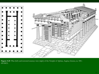 Identify individual painters and potters who signed their vases. 23Figure 5-18   KLEITIAS and ERGOTIMOS, François Vase (Attic black-figure volute krater), from Chiusi, Italy, ca. 570 BCE. General view (left) and detail of centauromachy on other side of vase (right). Approx. 2’ 2” high. Museo Archeologico, Florence.  
