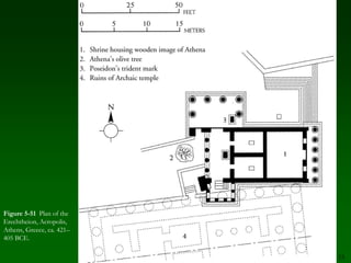 43The Acropolis of PericlesExamine the architectural detail of the Parthenon, the Propylaia, and the Erechtheion.