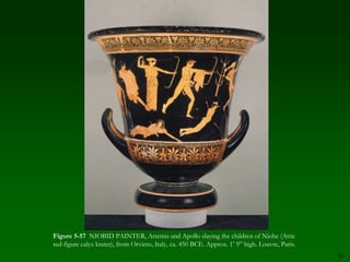 49Figure 5-46  Helios and his horses, and Dionysos (Herakles?), from the east pediment of the Parthenon, Acropolis, Athens, Greece, ca. 438–432 BCE. Marble, greatest height approx. 4’ 3”. British Museum, London.