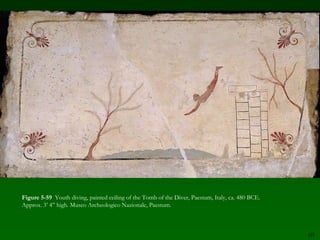 50Figure 5-47  Three goddesses (Hestia, Dione, and Aphrodite?), from the east pediment of the Parthenon, Acropolis, Athens, Greece, ca. 438–432 BCE. Marble, greatest height approx. 4’ 5”. British Museum, London.