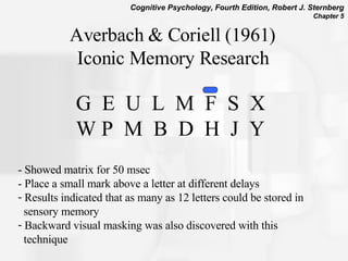 Averbach & Coriell (1961)  Iconic Memory Research   G  E  U  L  M  F  S  X W P  M  B  D  H  J  Y - Showed matrix for 50 msec  - Place a small mark above a letter at different delays  Results indicated that as many as 12 letters could be stored in sensory memory Backward visual masking was also discovered with this  technique 