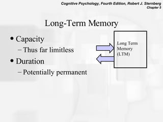 Long-Term Memory Capacity Thus far limitless Duration Potentially permanent Long Term  Memory (LTM) 
