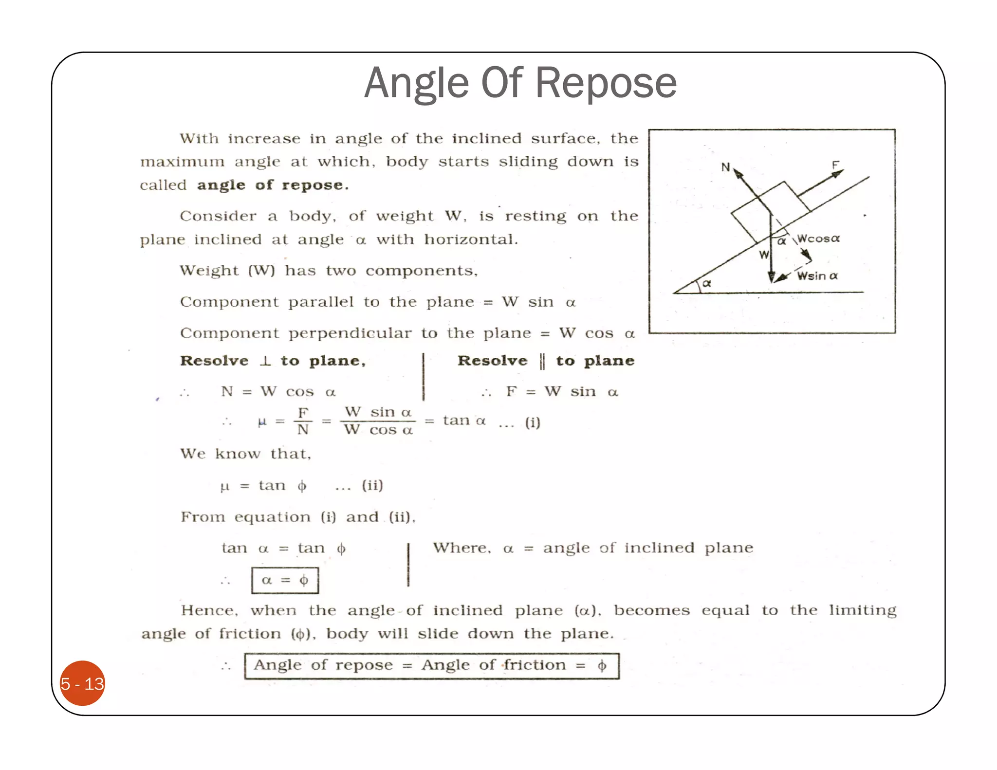 Angle Of Repose




5 - 13
 