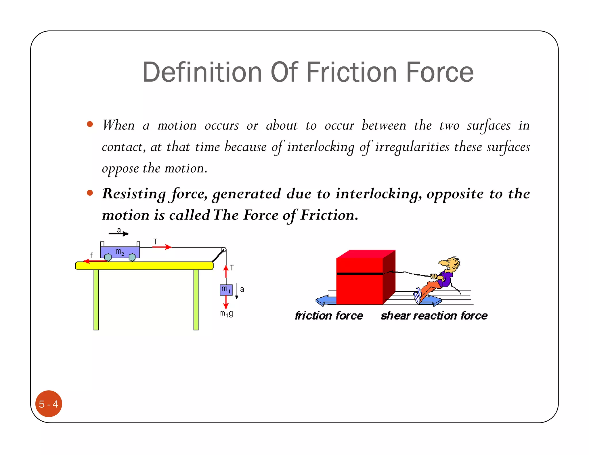 Definition Of Friction Force
      When a motion occurs or about to occur between the two surfaces in
      contact, at that time because of interlocking of irregularities these surfaces
      oppose the motion.
      Resisting force, generated due to interlocking, opposite to the
      motion is called The Force of Friction.




5-4
 