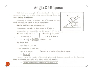 Angle Of Repose




5 - 13
 
