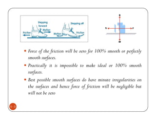 Force of the friction will be zero for 100% smooth or perfectly
      smooth surfaces.
      Practically it is impossible to make ideal or 100% smooth
      surfaces.
      Best possible smooth surfaces do have minute irregularities on
      the surfaces and hence force of friction will be negligible but
      will not be zero

5-3
 