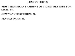 LUXURY SUITES -MOST SIGNIFICANT AMOUNT OF TICKET REVENUE FOR FACILITY. -NEW YANKEE STADIUM: 51. -FENWAY PARK: 40. 