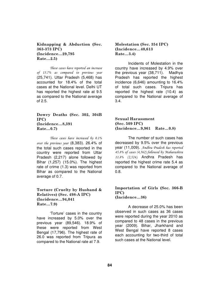 Violence against women and children essay picture