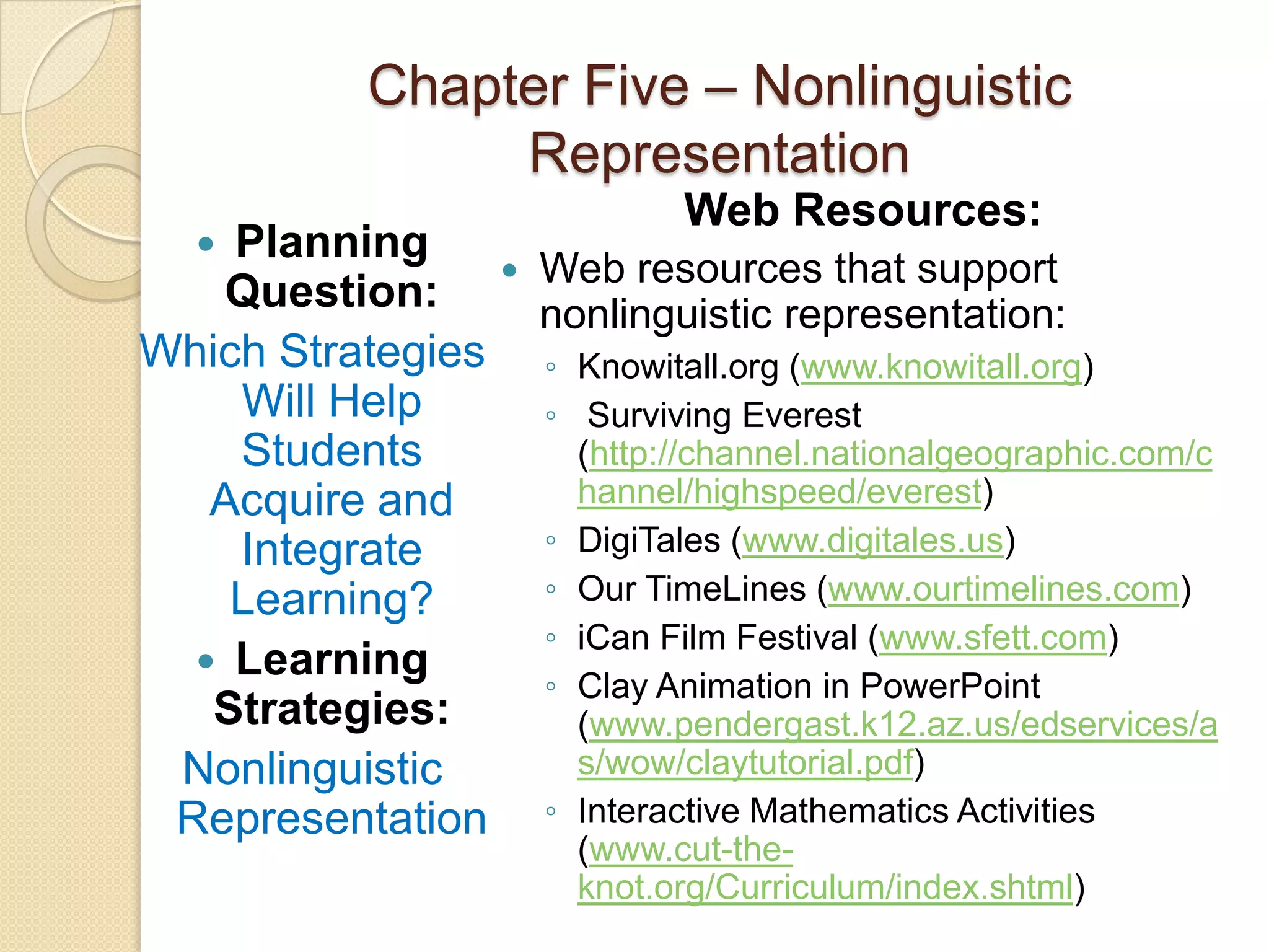 Chapter Five – Nonlinguistic
                 Representation
                              Web Resources:
   Planning
                 Web resources that support
   Question:      nonlinguistic representation:
Which Strategies ◦ Knowitall.org (www.knowitall.org)
    Will Help     ◦ Surviving Everest
    Students        (http://channel.nationalgeographic.com/c
   Acquire and      hannel/highspeed/everest)
    Integrate     ◦ DigiTales (www.digitales.us)
    Learning?     ◦ Our TimeLines (www.ourtimelines.com)
                  ◦ iCan Film Festival (www.sfett.com)
   Learning
                  ◦ Clay Animation in PowerPoint
   Strategies:      (www.pendergast.k12.az.us/edservices/a
 Nonlinguistic      s/wow/claytutorial.pdf)
 Representation ◦ Interactive Mathematics Activities
                        (www.cut-the-
                        knot.org/Curriculum/index.shtml)
 