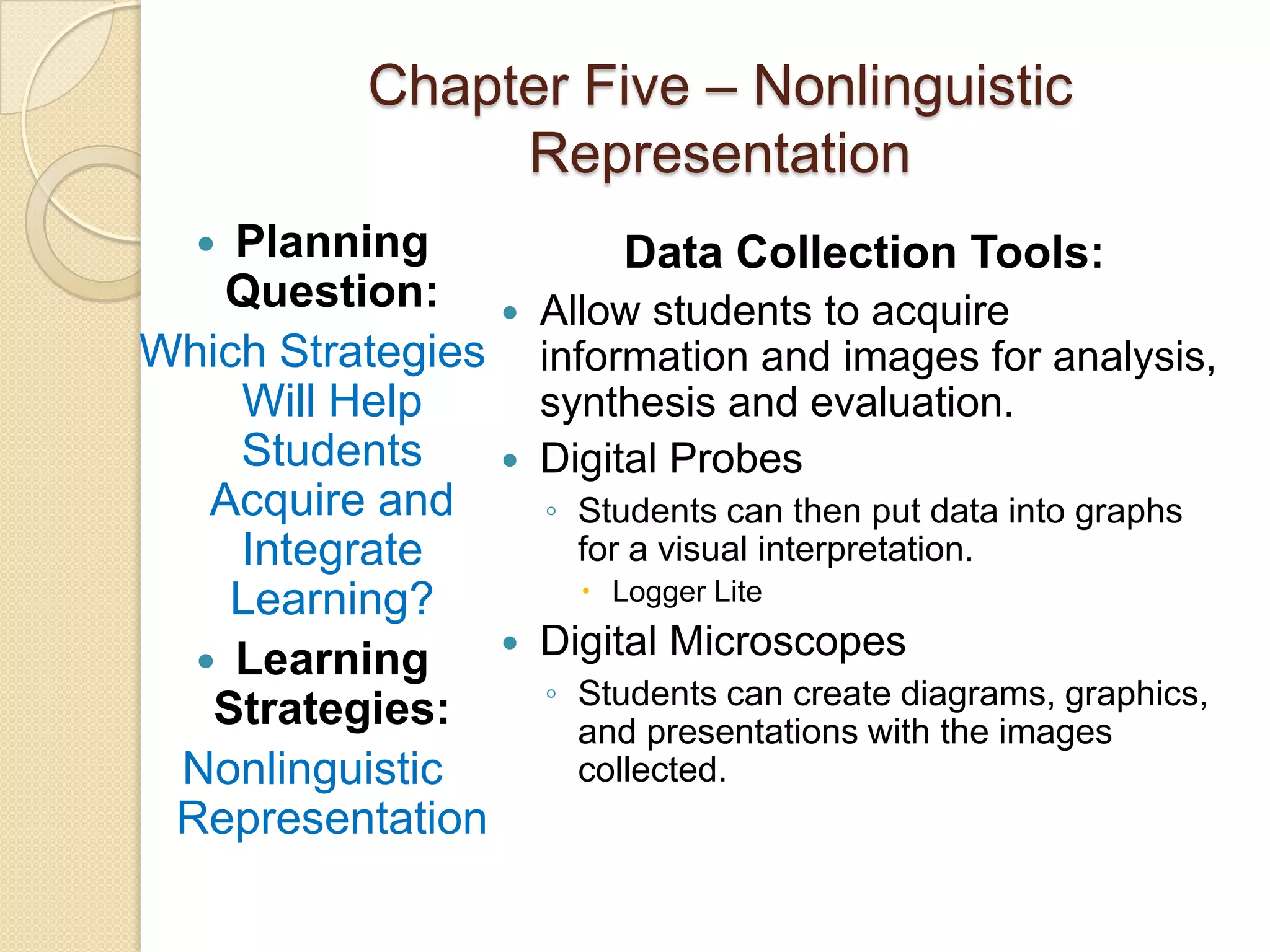 Chapter Five – Nonlinguistic
               Representation
   Planning              Data Collection Tools:
   Question:        Allow students to acquire
Which Strategies     information and images for analysis,
    Will Help        synthesis and evaluation.
    Students        Digital Probes
   Acquire and       ◦ Students can then put data into graphs
    Integrate          for a visual interpretation.
    Learning?           Logger Lite

   Learning
                    Digital Microscopes
                     ◦ Students can create diagrams, graphics,
   Strategies:         and presentations with the images
 Nonlinguistic         collected.
 Representation
 