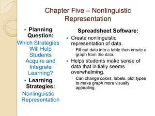 Chapter Five – Nonlinguistic
               Representation
   Planning              Spreadsheet Software:
   Question:          Create nonlinguistic
Which Strategies       representation of data.
    Will Help          ◦ Fill out data into a table then create a
    Students             graph from the data.
   Acquire and        Helps students make sense of
    Integrate          data that initially seems
    Learning?          overwhelming.
                       ◦ Can change colors, labels, plot types
   Learning
                         to make graph more visually
   Strategies:           appealing.
 Nonlinguistic
 Representation
 