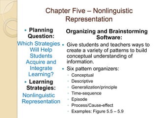 Chapter Five – Nonlinguistic
               Representation
   Planning         Organizing and Brainstorming
   Question:                   Software:
Which Strategies    Give students and teachers ways to
    Will Help        create a variety of patterns to build
    Students         conceptual understanding of
   Acquire and       information.
    Integrate       Six pattern organizers:
    Learning?        ◦   Conceptual
   Learning         ◦   Descriptive
   Strategies:       ◦   Generalization/principle
                     ◦   Time-sequence
 Nonlinguistic
                     ◦   Episode
 Representation
                     ◦   Process/Cause-effect
                     ◦   Examples: Figure 5.5 – 5.9
 