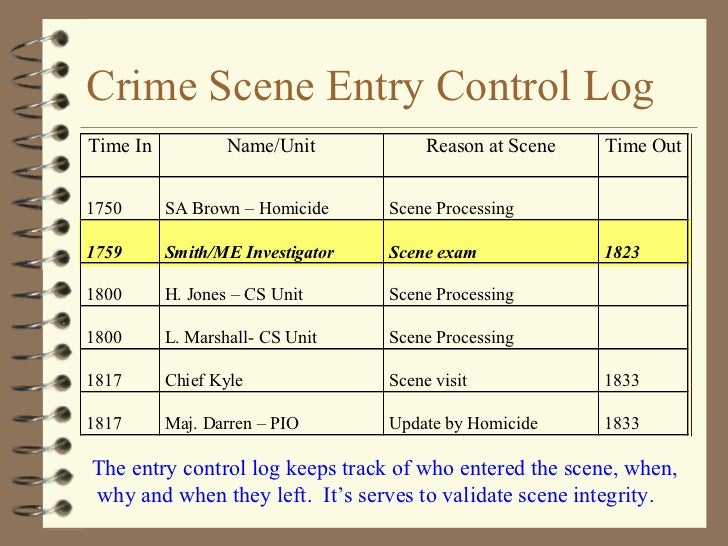 Evidence Police Department Logs Evidence Police Department Logs