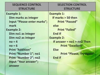 SEQUENCE CONTROL                 SELECTION CONTROL
       STRUCTURE                         STRUCTURE
Example 1:                    Example 1:
  Dim marks as integer          If marks > 50 then
  Input “Please enter marks”;        Print “Passed”
  mark                           else
Example 2:                           Print “Failed”
  Dim no1 as integer             End If
  Dim no2 as integer          Example 2:
  no = 4                         If answer = no1 + no2 Then
  no = 6                               Print “Excellent”
  Print “Addition”               Else
  Print “Number 1”; no1                Print “Please, Try Again”
  Print “Number 2”; no2          End if
  Input “Your answer”;
  answer
 