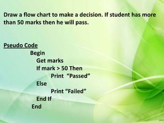 Draw a flow chart to make a decision. If student has more
than 50 marks then he will pass.


Pseudo Code
         Begin
           Get marks
           If mark > 50 Then
                 Print “Passed”
           Else
                 Print “Failed”
           End If
         End
 