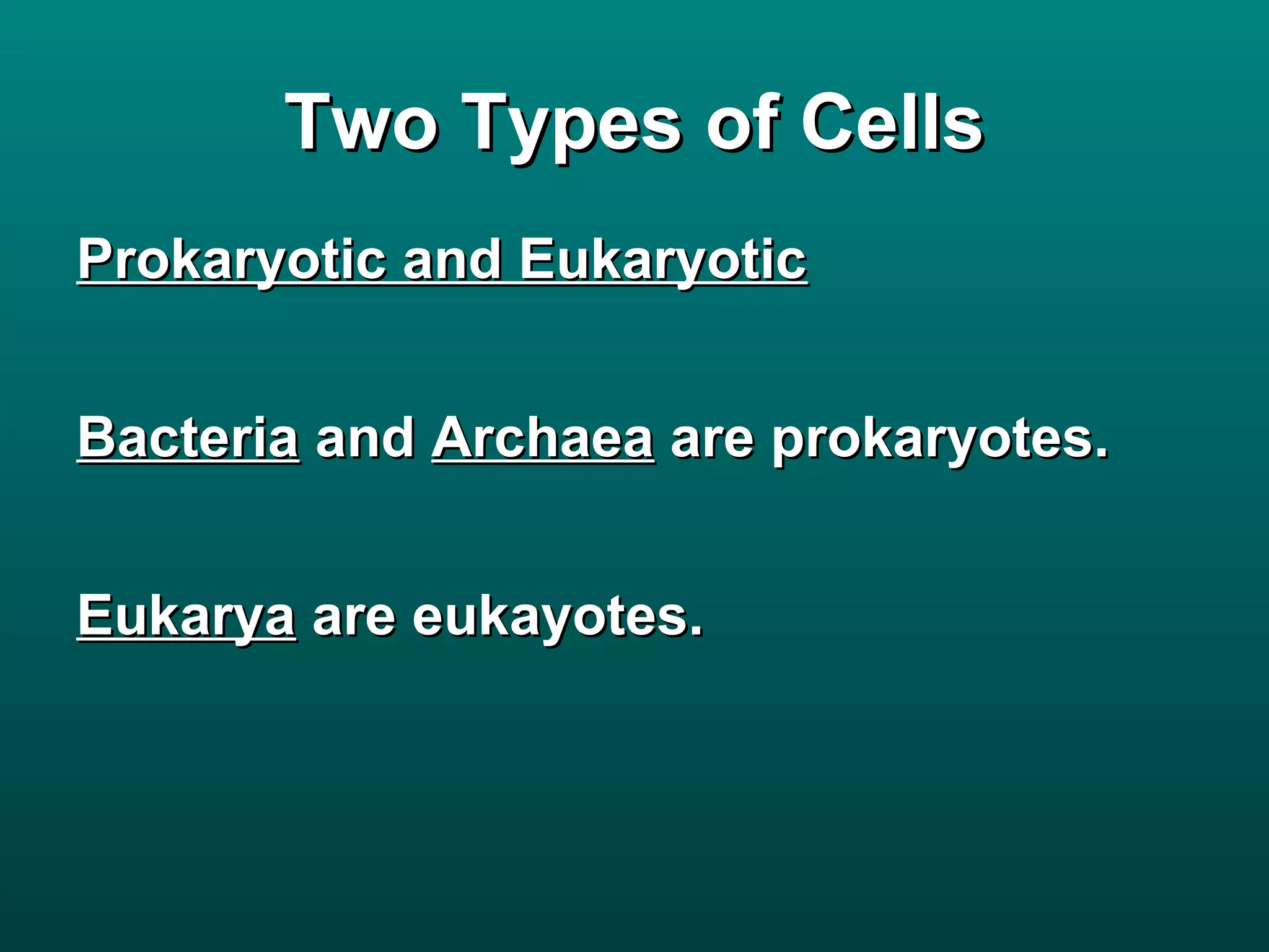 Two Types of Cells
Prokaryotic and Eukaryotic


Bacteria and Archaea are prokaryotes.


Eukarya are eukayotes.
 