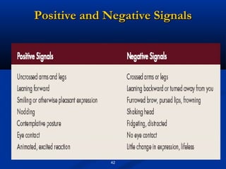Positive and Negative Signals




              42
 