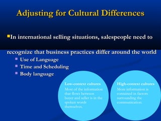 Adjusting for Cultural Differences

In international selling situations, salespeople need to


recognize that business practices differ around the world
      Use of Language
      Time and Scheduling
      Body language
                        Low-context cultures         High-context cultures
                        Most of the information      More information is
                        that flows between           contained in factors
                        buyer and seller is in the   surrounding the
                        spoken words                 communication.
                        themselves.

                                 55
 