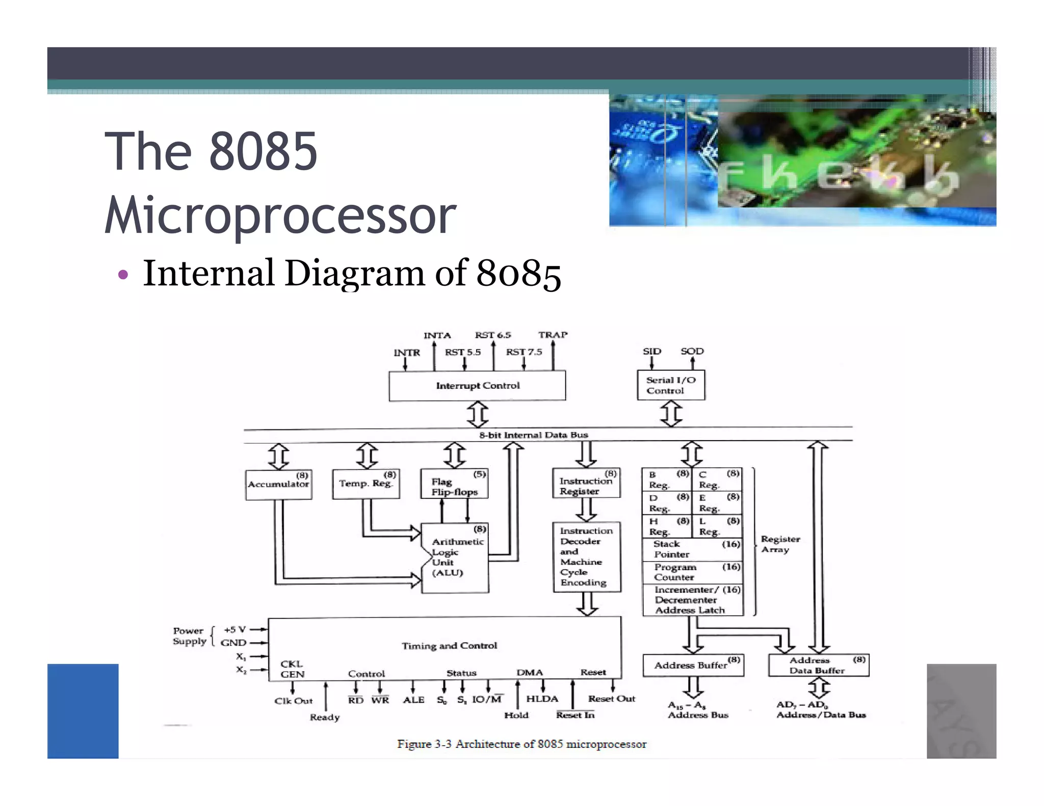 The 8085
Microprocessor
• Internal Diagram of 8085
 