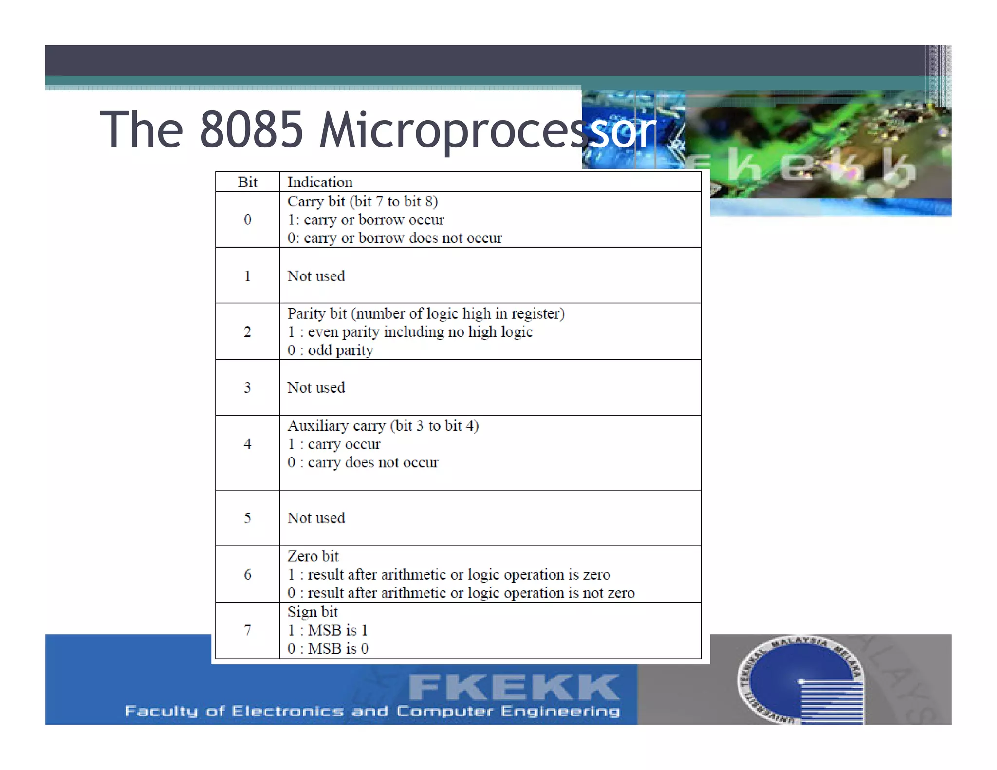 The 8085 Microprocessor
 