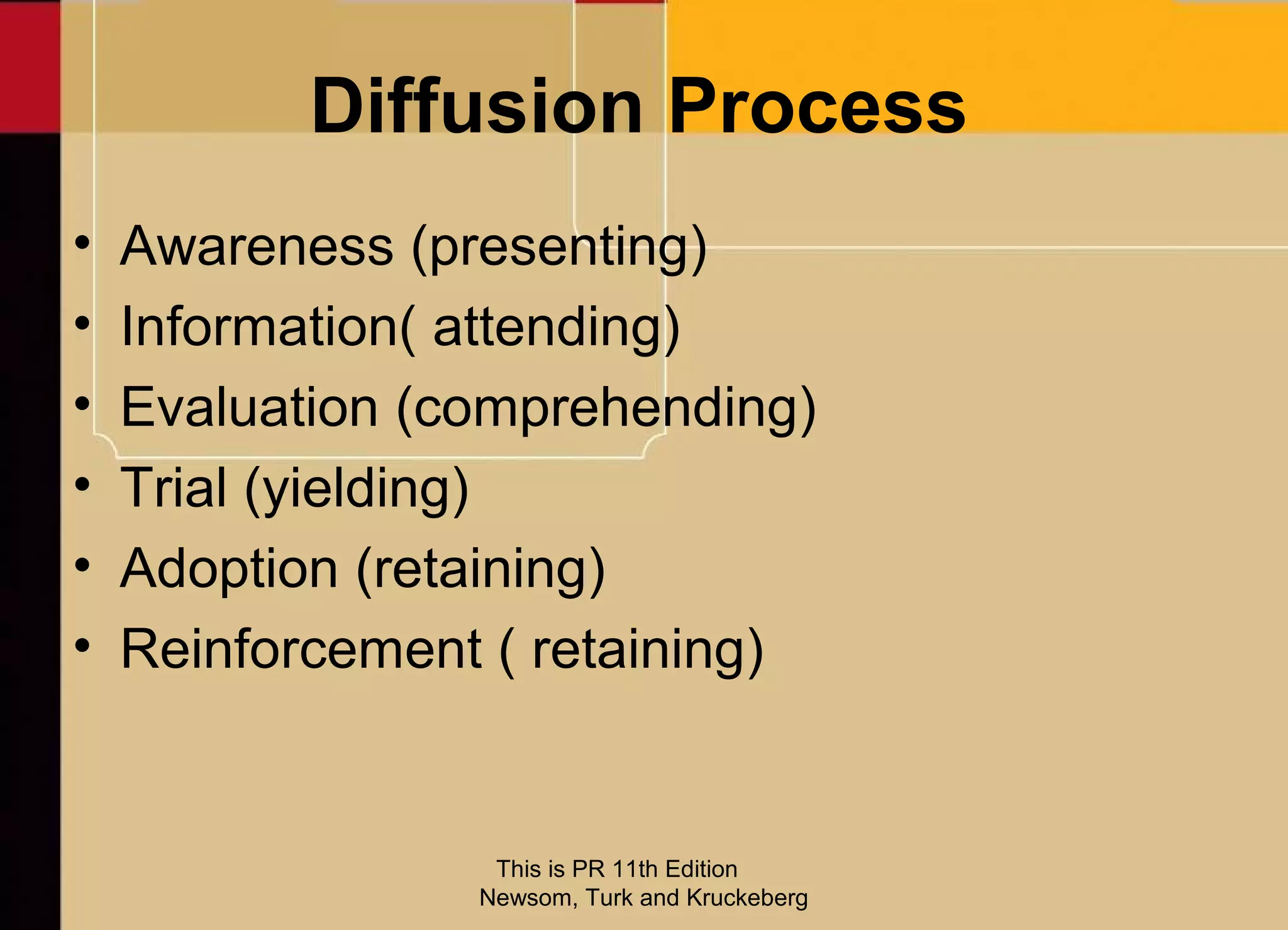 Diffusion Process
•   Awareness (presenting)
•   Information( attending)
•   Evaluation (comprehending)
•   Trial (yielding)
•   Adoption (retaining)
•   Reinforcement ( retaining)


                  This is PR 11th Edition
                 Newsom, Turk and Kruckeberg
 
