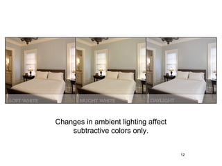 Changes in ambient lighting affect
    subtractive colors only.


                                     12
 