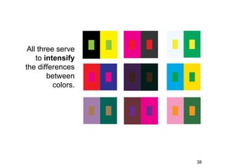 All three serve
    to intensify
the differences
        between
          colors.




                    38
                         38
 