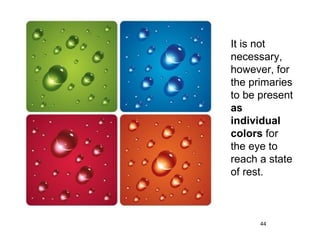 It is not
necessary,
however, for
the primaries
to be present
as
individual
colors for
the eye to
reach a state
of rest.



      44
 