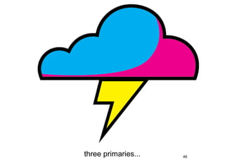 three primaries...   46
 