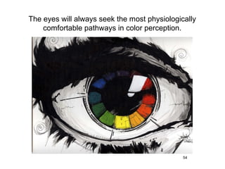 The eyes will always seek the most physiologically
    comfortable pathways in color perception.




                                              54
 