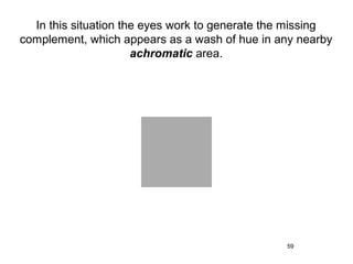 In this situation the eyes work to generate the missing
complement, which appears as a wash of hue in any nearby
                      achromatic area.




                                                59
 