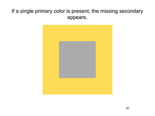 If a single primary color is present, the missing secondary
                           appears.




                                                   60
 