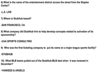 6) What is the name of the entertainment district across the street from the Staples
Center?

-L.A. LIVE

7) Where is StubHub based?

-SAN FRANCISCO, CA

8) What company did StubHub hire to help develop concepts related to activation of its
sponsorship?

-CAA SPORTS CONSULTING

9) Who was the first ticketing company to put its name on a major league sports facility?

-STUBHUB

10) What MLB teams pulled out of the StubHub-MLB deal when it was renewed in
December?

-YANKEES & ANGELS
 