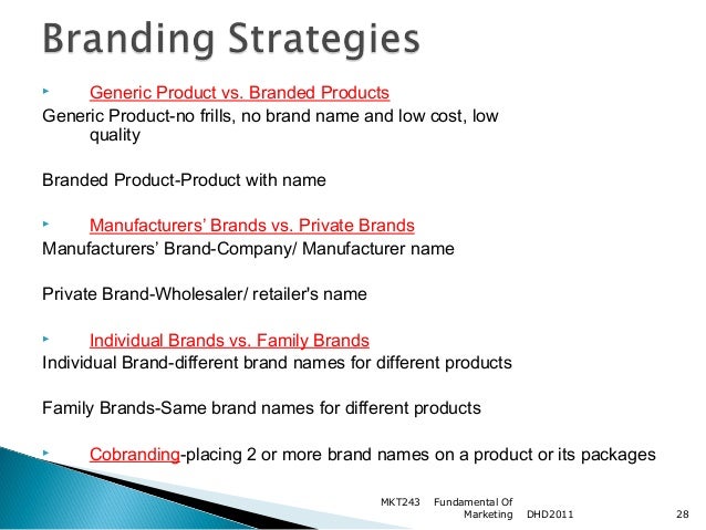 What Is Manufacturers Brand