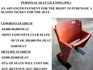 PERSONAL SEAT LICENSES (PSL)
AN ADVANCED PAYMENT FOR THE RIGHT TO PURCHASE A
SEASON TICKET FOR THE SEAT.


COWBOYS STADIUM
-$4,000-50,000/SEAT
-MOST EXPENSIVE CLUB SEATS:
      -30 YEAR, $50,000 PSL/SEAT
      -$340/SEAT
METLIFE STADIUM
-$1000-20,000/SEAT.
-52% OF SEATS WILL COST $5K.
-EST. REVENUE: $317 MILLION
 