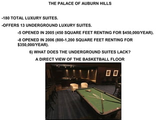 THE PALACE OF AUBURN HILLS


-180 TOTAL LUXURY SUITES.
-OFFERS 13 UNDERGROUND LUXURY SUITES.
       -5 OPENED IN 2005 (450 SQUARE FEET RENTING FOR $450,000/YEAR).
       -8 OPENED IN 2006 (800-1,200 SQUARE FEET RENTING FOR
       $350,000/YEAR).
            6) WHAT DOES THE UNDERGROUND SUITES LACK?
               A DIRECT VIEW OF THE BASKETBALL FLOOR
 