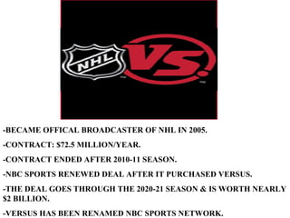 -BECAME OFFICAL BROADCASTER OF NHL IN 2005.
-CONTRACT: $72.5 MILLION/YEAR.
-CONTRACT ENDED AFTER 2010-11 SEASON.
-NBC SPORTS RENEWED DEAL AFTER IT PURCHASED VERSUS.
-THE DEAL GOES THROUGH THE 2020-21 SEASON & IS WORTH NEARLY
$2 BILLION.
-VERSUS HAS BEEN RENAMED NBC SPORTS NETWORK.
 