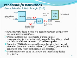 Peripheral I/O InstructionsPeripheral I/O Instructions
Device Selection & Data Transfer (OUT)
Figure shows the basic blocks of a decoding circuit. The process
are summarized as follows:
Decode address bus to generate a unique pulse
corresponding to the device address on the bus; this is called
the device address pulse or I/O address pulse.
Combine (AND) the device address pulse with the control
signal to generate a device select (I/O select) pulse that is
generated only when both signals are asserted.
Use the I/O select pulse to activate the interfacing device
(I/O port).
15
DecoderDecoder
ANDAND
Latch
or
Buffer
Latch
or
BufferAddress Lines
A7 – Ao
A7
A0
or
Control Signal
Device Select
Pulse
Enable
To PeripheralsData Bus
(D7 – D0)
 