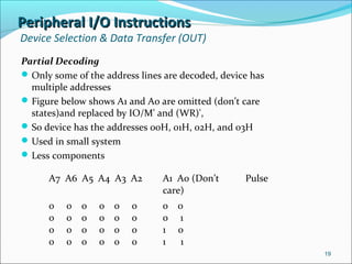 Peripheral I/O InstructionsPeripheral I/O Instructions
Device Selection & Data Transfer (OUT)
Partial Decoding
Only some of the address lines are decoded, device has
multiple addresses
Figure below shows A1 and A0 are omitted (don’t care
states)and replaced by IO/M' and (WR)',
So device has the addresses 00H, 01H, 02H, and 03H
Used in small system
Less components
19
A7 A6 A5 A4 A3 A2 A1 A0 (Don’t
care)
Pulse
0 0 0 0 0 0
0 0 0 0 0 0
0 0 0 0 0 0
0 0 0 0 0 0
0 0
0 1
1 0
1 1
 