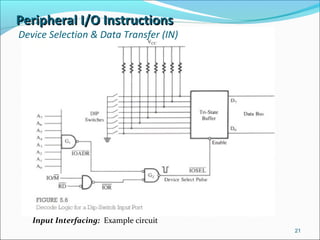Peripheral I/O InstructionsPeripheral I/O Instructions
Device Selection & Data Transfer (IN)
21
Input Interfacing: Example circuit
 