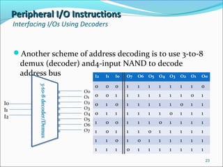 Peripheral I/O InstructionsPeripheral I/O Instructions
Interfacing I/Os Using Decoders
Another scheme of address decoding is to use 3-to-8
demux (decoder) and4-input NAND to decode
address bus
23
3-to-8decoder/Demux3-to-8decoder/Demux
I0
I1
I2
O0
O1
O2
O3
O4
O5
O6
O7
I2 I1 I0 O7 O6 O5 O4 O3 O2 O1 O0
0 0 0 1 1 1 1 1 1 1 0
0 0 1 1 1 1 1 1 1 0 1
0 1 0 1 1 1 1 1 0 1 1
0 1 1 1 1 1 1 0 1 1 1
1 0 0 1 1 1 0 1 1 1 1
1 0 1 1 1 0 1 1 1 1 1
1 1 0 1 0 1 1 1 1 1 1
1 1 1 0 1 1 1 1 1 1 1
 
