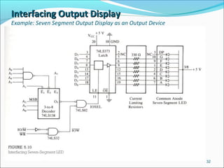 Interfacing Output DisplayInterfacing Output Display
Example: Seven Segment Output Display as an Output Device
32
 